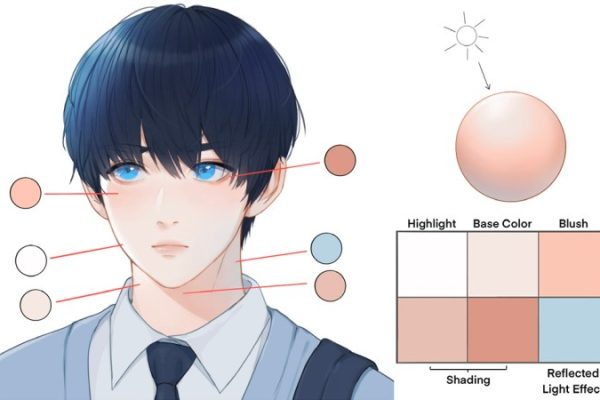 Anime coloring style tutorial