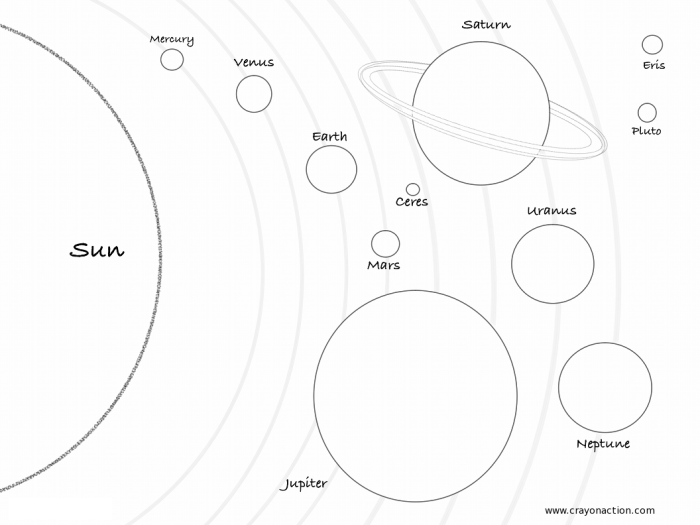 Solar system coloring book