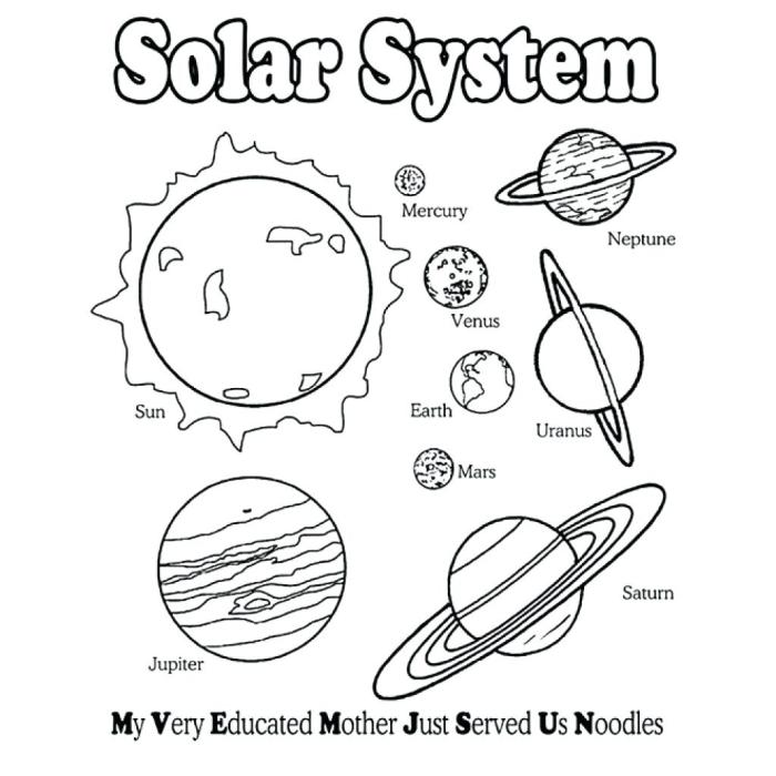 Solar system coloring book