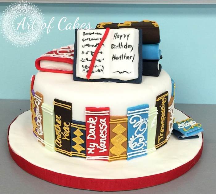 Coloring book birthday cake