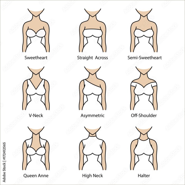 Types of wedding dress necklines